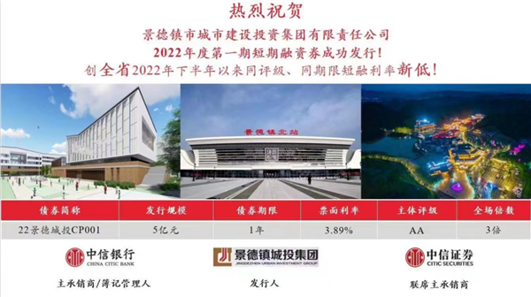 奮進新征程，建功新時代——市城投集團第一期短期融資卷成功發行五億元