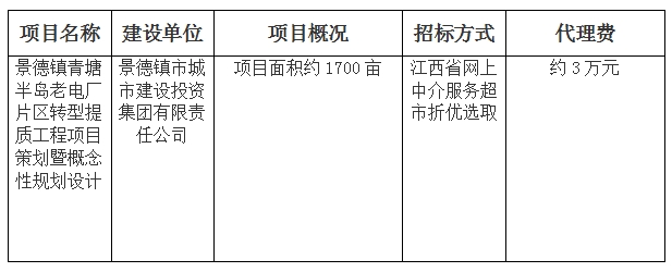 景德鎮(zhèn)青塘半島老電廠片區(qū)轉(zhuǎn)型提質(zhì)工程項目策劃暨概念性規(guī)劃設計招標代理遴選計劃公告