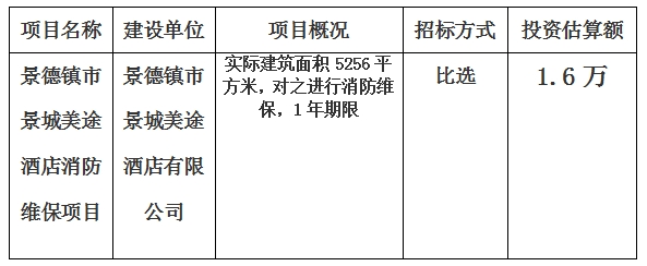 景德鎮市景城美途酒店消防維保項目計劃公告