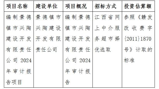 編制景德鎮(zhèn)市興陶建設(shè)開發(fā)有限責(zé)任公司2024年審計報告項(xiàng)目計劃公告