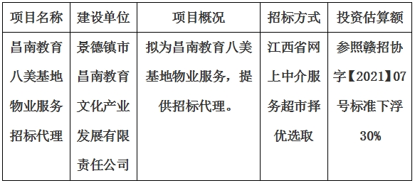 昌南教育八美基地物業服務招標代理計劃公告